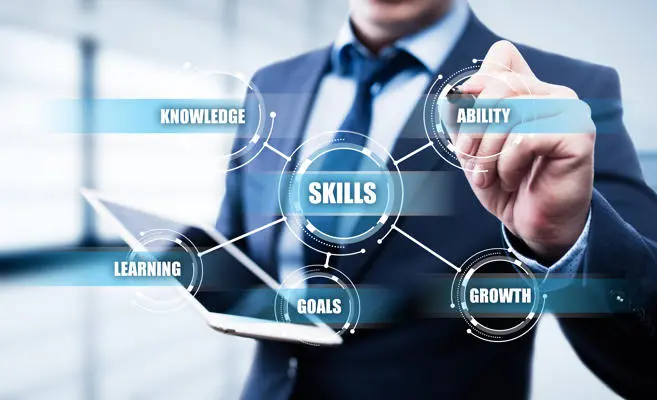 Skills knowledge ability growth learning technology concept